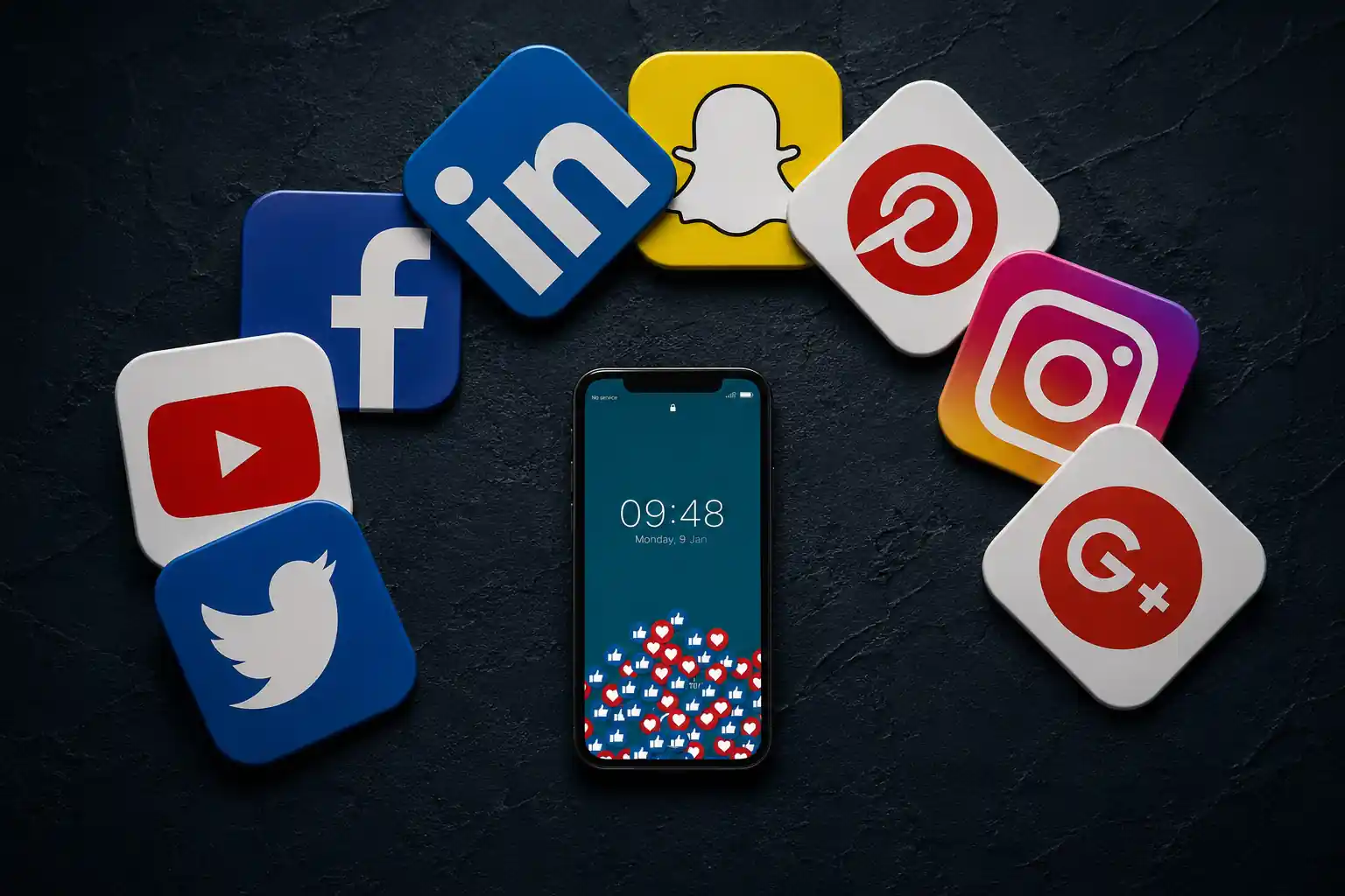 Social Media Management